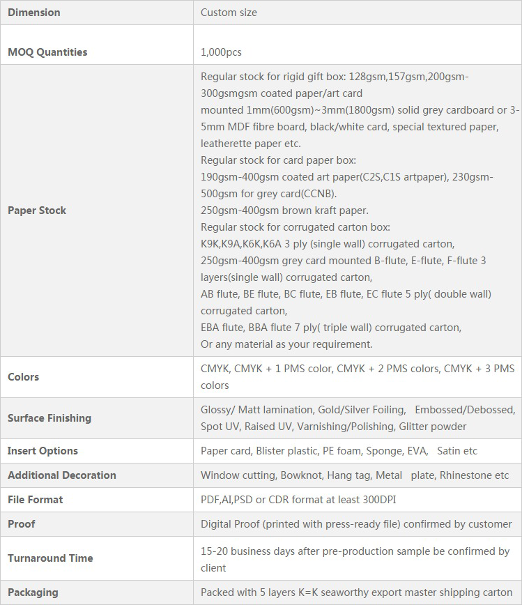 fancy chocolate boxes