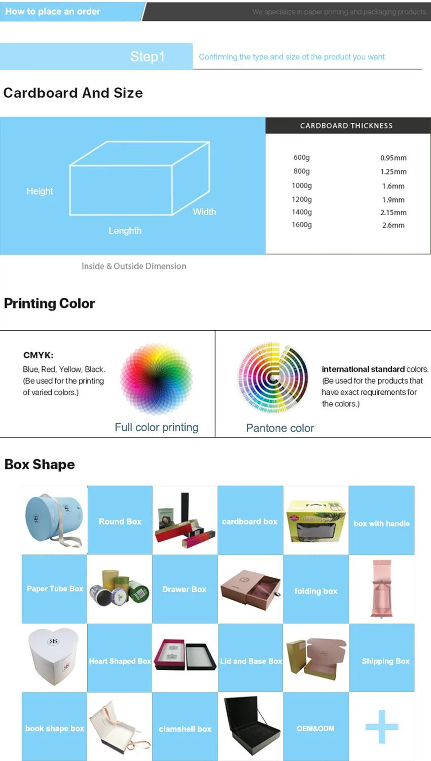 how-to-order-from-Minglai-Packaging-1